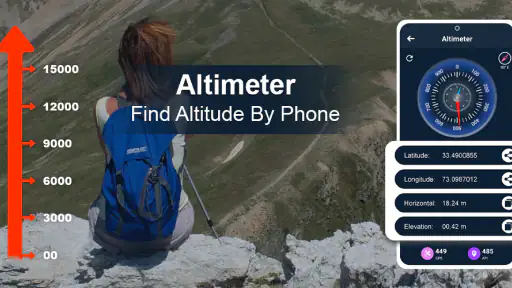 Akıllı Altimetre GPS Rakımı 7