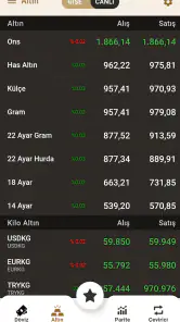 Altınkaynak Döviz & Altın screenshot
