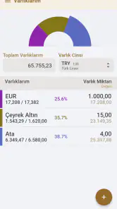 Altınkaynak Döviz & Altın screenshot