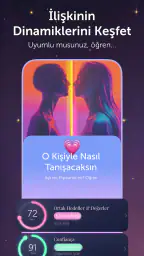 Astopia: Astroloji ve Burçlar 4