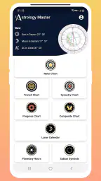 Astrology Master 1