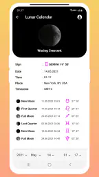 Astrology Master 5