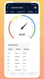 Astrology Master 7