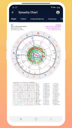 Astrology Master 8