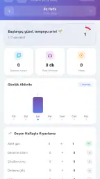 ATA-AOF 4