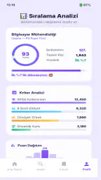 ATAMA BİLDİRİM PROGRAMI 4