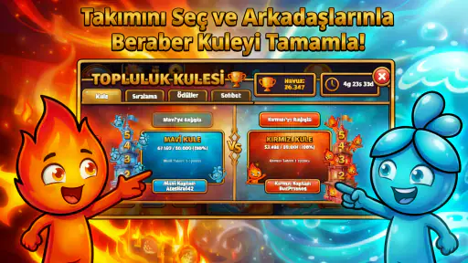 Ateş ve Su: Online Co-op 5