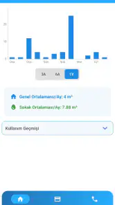 Aydın Aski screenshot