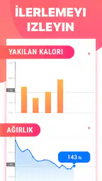 Bacak Inceltme Hareketleri 6