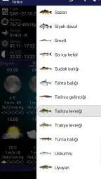 Balık tutma tahmini 2