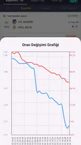 Bankodaş -  Yapay Zeka İddaa screenshot