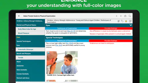 Bates' Physical Examination 7