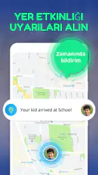Be Closer Aile için GPS konumu 5