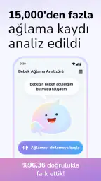 Bebek Çevirici + Cry Analyzer 5