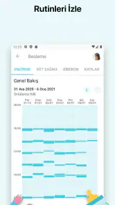 Bebek + | Gelişim Takipçisi screenshot