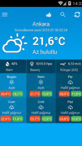 Bedava Türkiye'de hava durumu screenshot