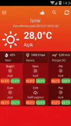 Bedava Türkiye'de hava durumu 3