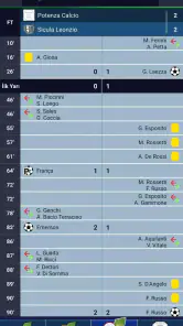 Betmines - İddaa tahminleri screenshot