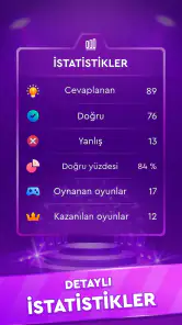 Bilgi Yarışması: Quiz Oyunu screenshot