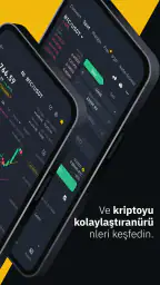 Binance: Bitcoin & Kripto 7