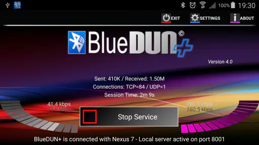 BlueDUN+ 4