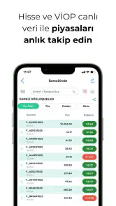 BorsaDirekt: Hisse & Analiz screenshot