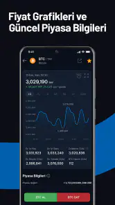 BtcTurk | Kripto: BTC|USDT|XRP screenshot