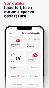 Bursada Bugün screenshot