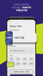 BursaKart Mobil screenshot