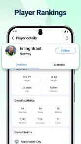 Canlı Futbol Skorları screenshot