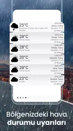 Canli Hava Durumu° - Tahmini 8