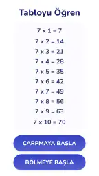 Çarpım tablosu Matematik oyunu 2