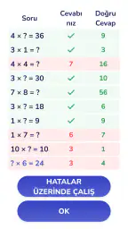 Çarpım tablosu Matematik oyunu 4