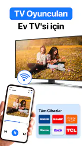 Cast to TV - Screen Mirroring screenshot