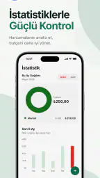 CepMoney 3