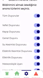 Cepte Anons screenshot