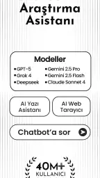 Chatbot AI: Türkçe Yapay Zeka 1