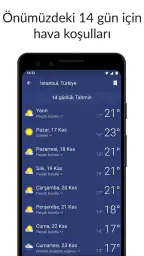 Clime: Hava Durumu ve Radarı 4