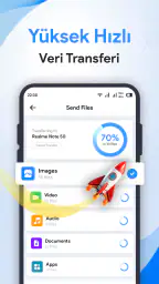 Copy My Data: Smart Transfer 2
