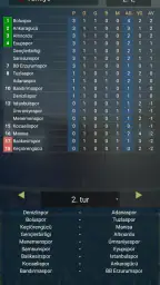 Cyberfoot 4