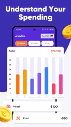 Daily Money Planner 8
