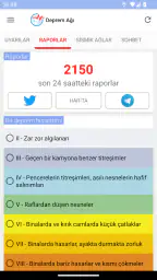 Deprem Ağı 4