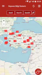 Deprem Bilgi Sistemi 6