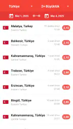 Deprem Uyarılarım 2