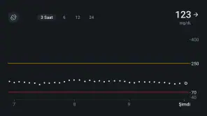 Dexcom Follow screenshot