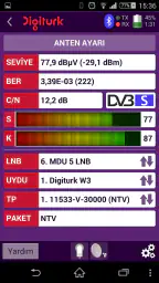 Digiturk Sinyal Ölçüm 4