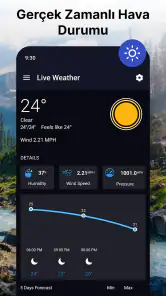 Dijital Pusula - Akıllı Pusula screenshot