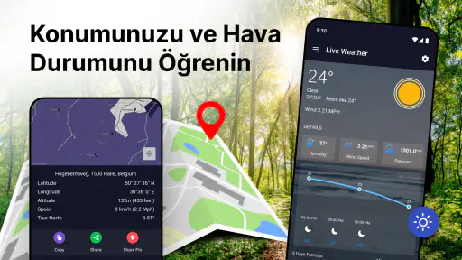 Dijital Pusula - Akıllı Pusula 8