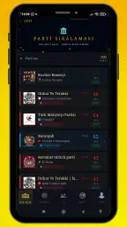 Diplomasya - Online Strateji 7