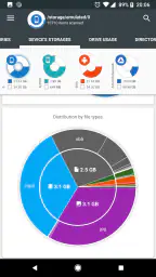 DISK & STORAGE ANALYZER [ROOT] 3